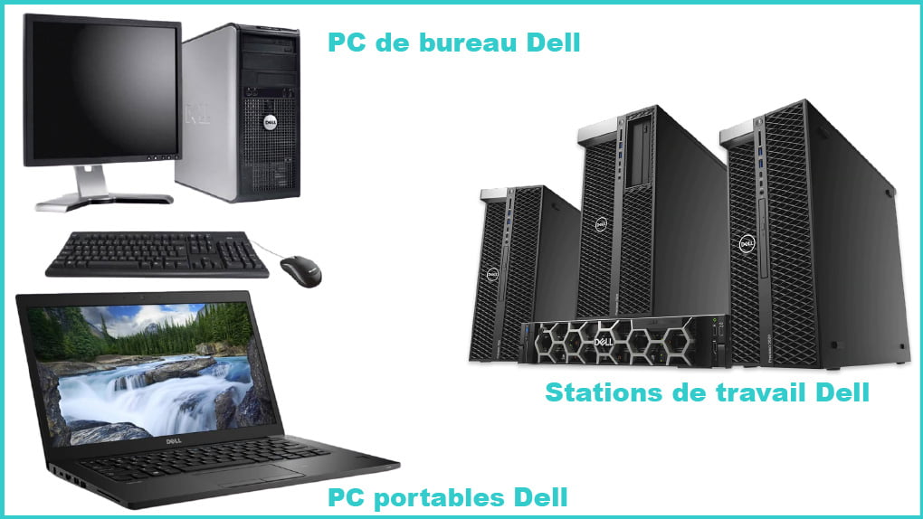Les produits commercialisés par Dell | slash.mg