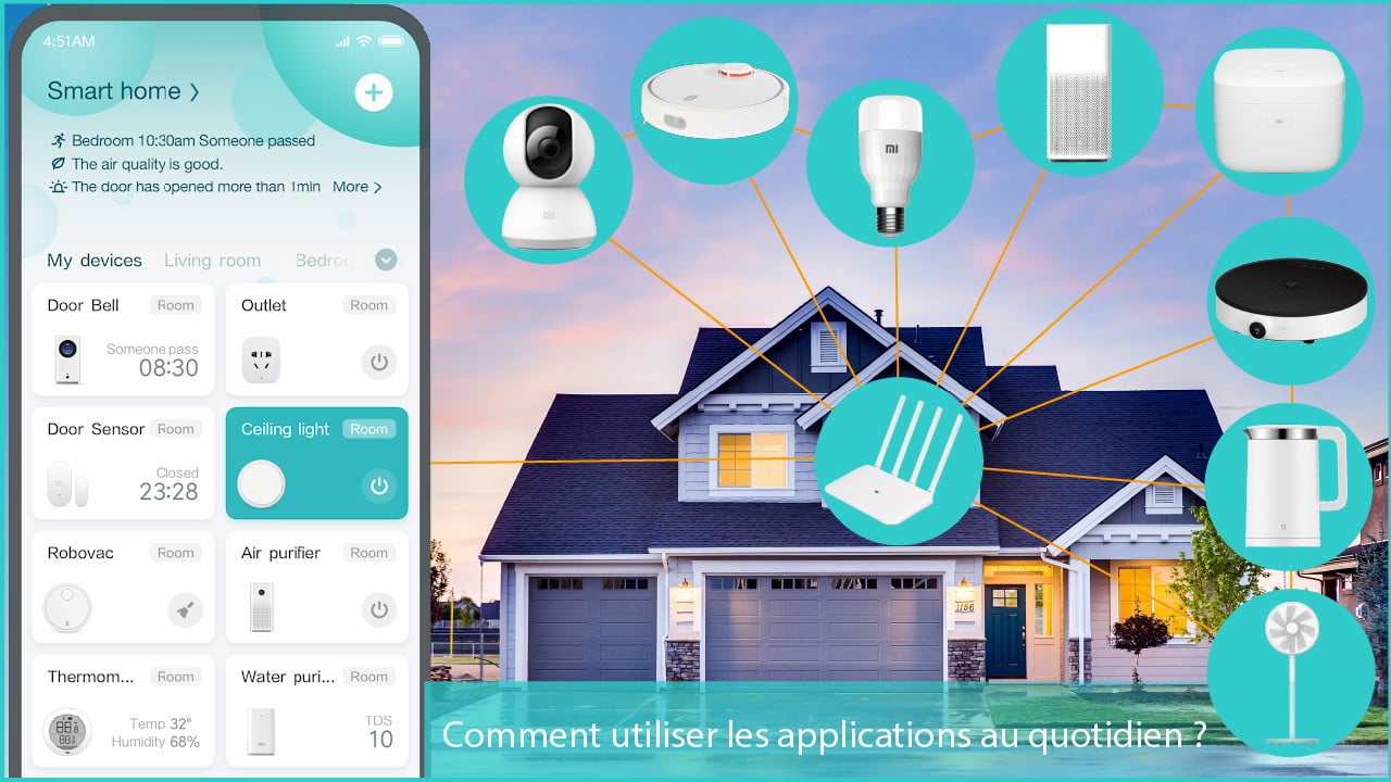 Quel type d’habitation peut devenir connecté | Slash.mg