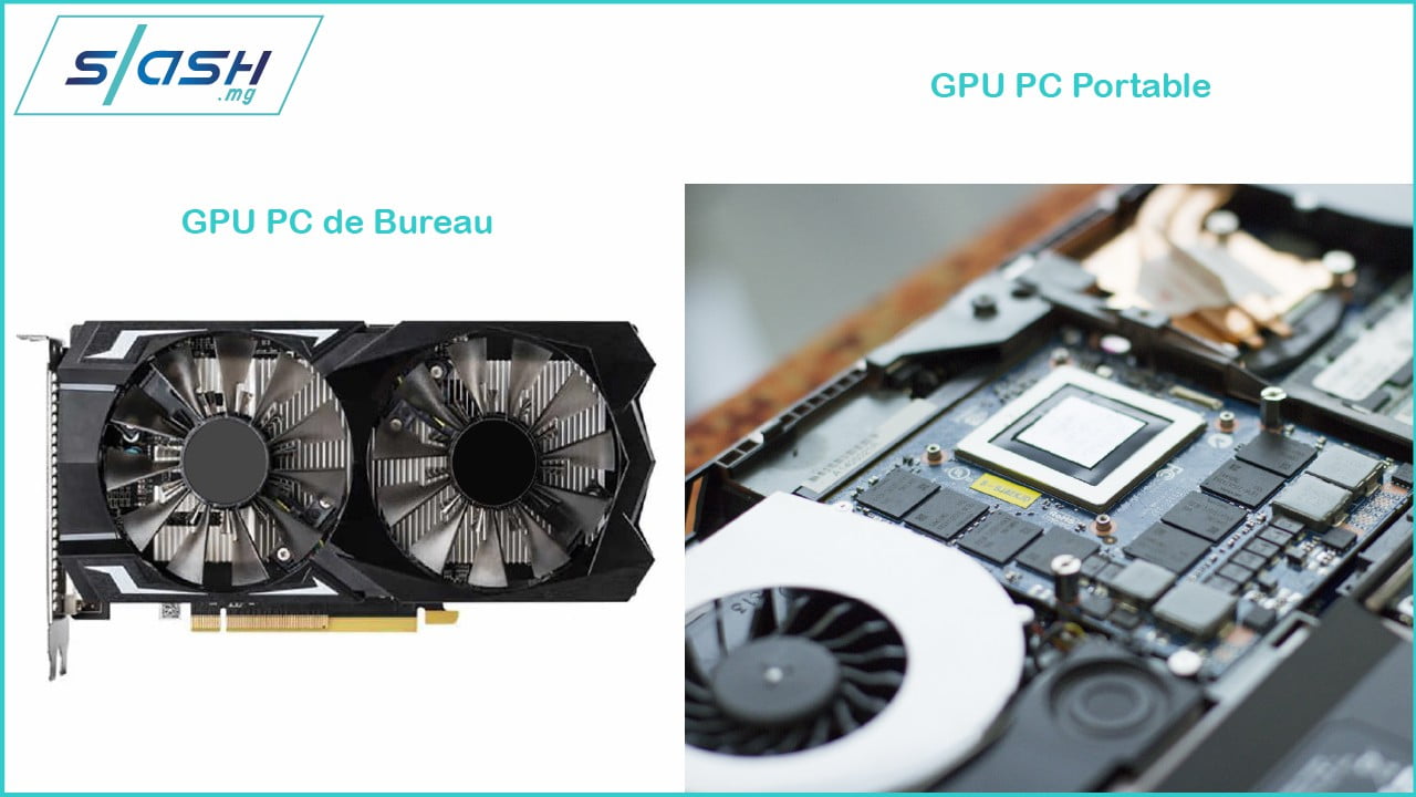 La carte graphique | Slash.mg