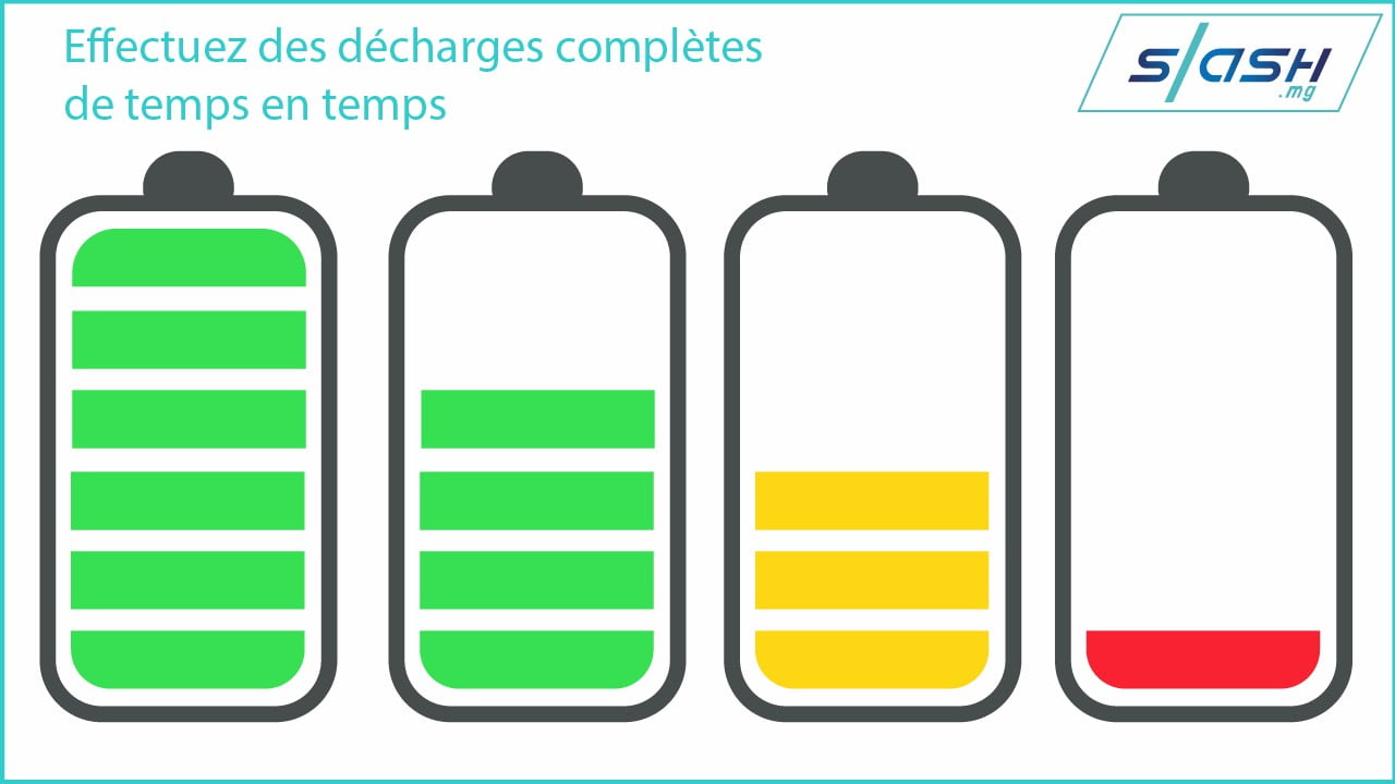 7 astuces pour prolonger la durée de vie de vos batteries lithium | Slash.mg 3 Effectuez des décharges complètes de temps en temps | slash.mg