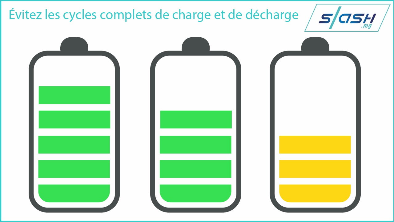 7 astuces pour prolonger la durée de vie de vos batteries lithium | Slash.mg 2 Batteries lithium : évitez les cycles complets de charge et de décharge | slash.mg