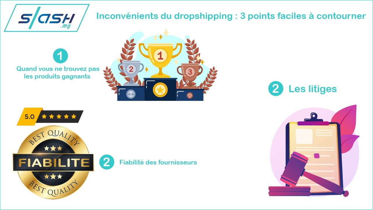 Inconvénients du dropshipping 3 points faciles à contourner | slash.mg