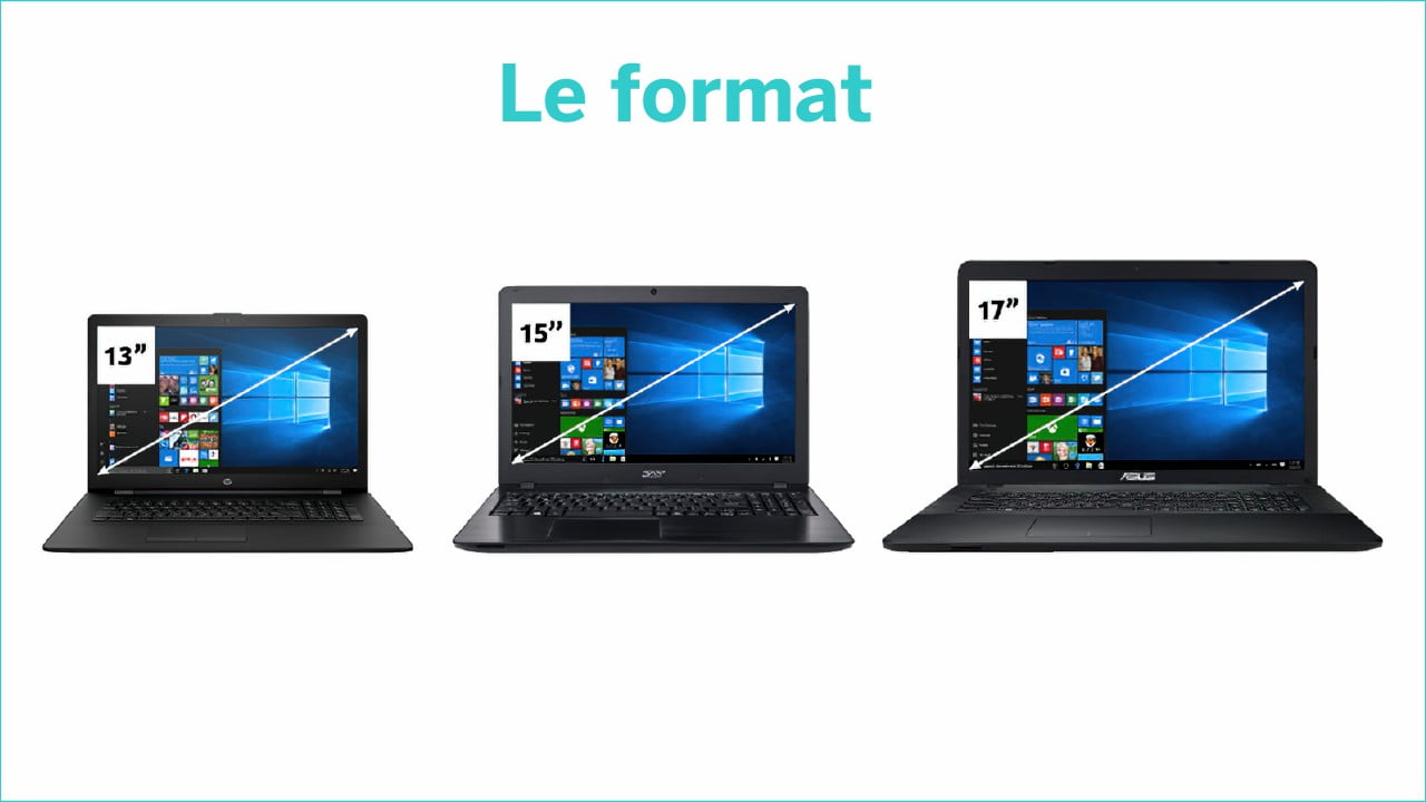 Le format | slash.mg